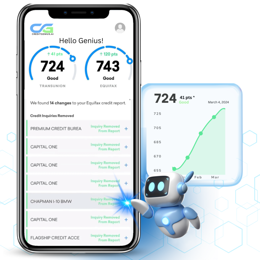 creditgnius dashboard